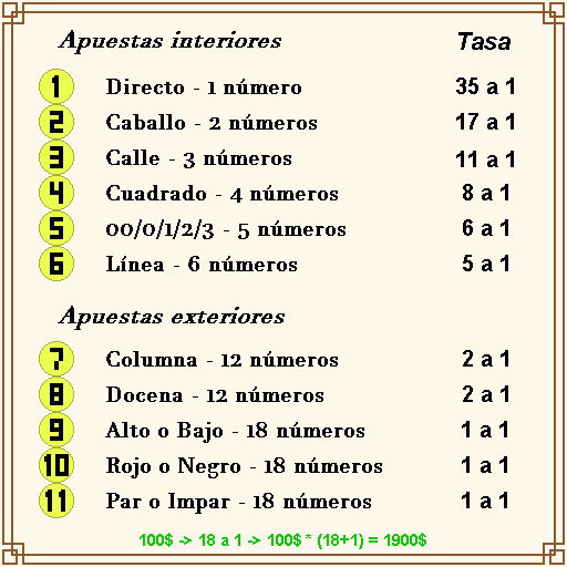 Tips apuests.png