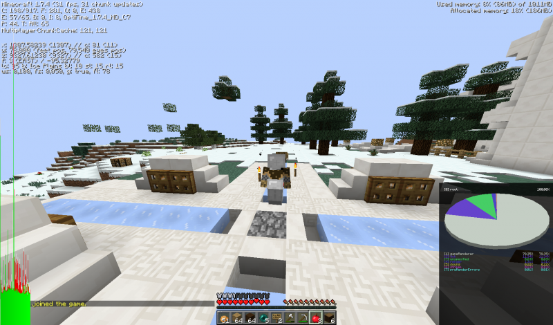 abetos, fondo abedules