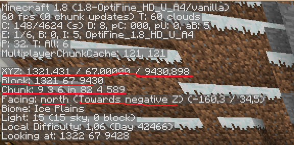 Parametros para guiarse