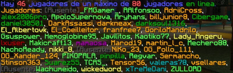 Usuarios en ese momento