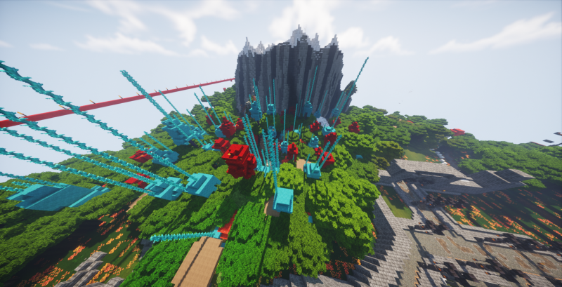 Las ultimas mejoras en el bosque de Beniar, el bosque antiguo y tan tan mágico..