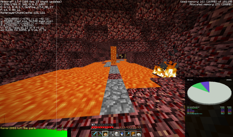 Trampsa; Puentes en la lava.