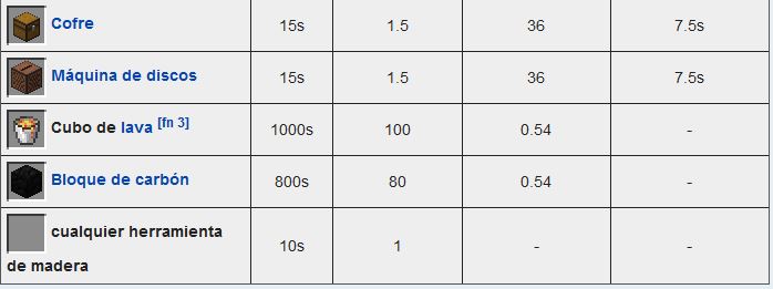 combustibles 2.JPG